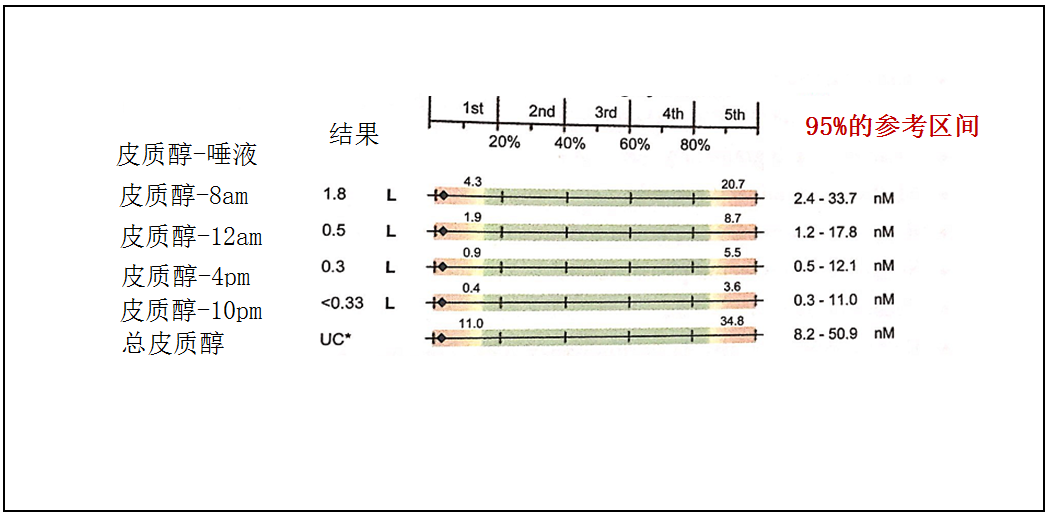 1519875645871075.png 图片2.png