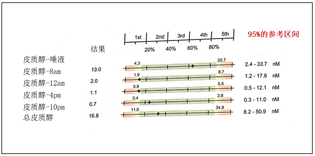 1519875657523856.png 图片3.png